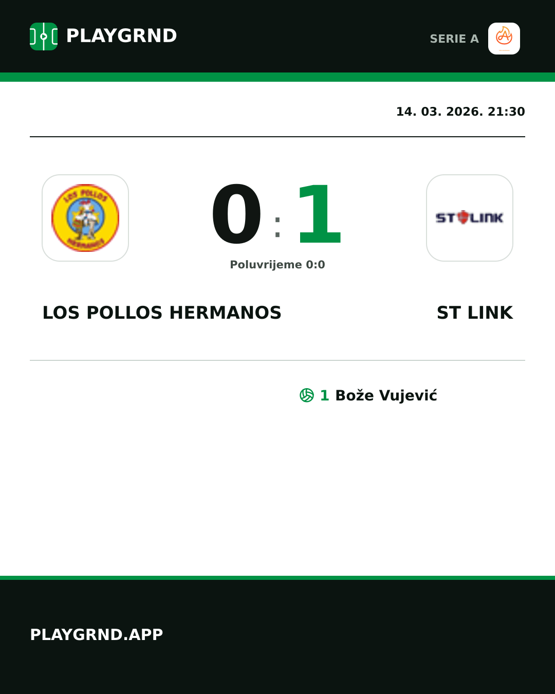 Instagram slika: Los Pollos Hermanos 0:1 ST Link