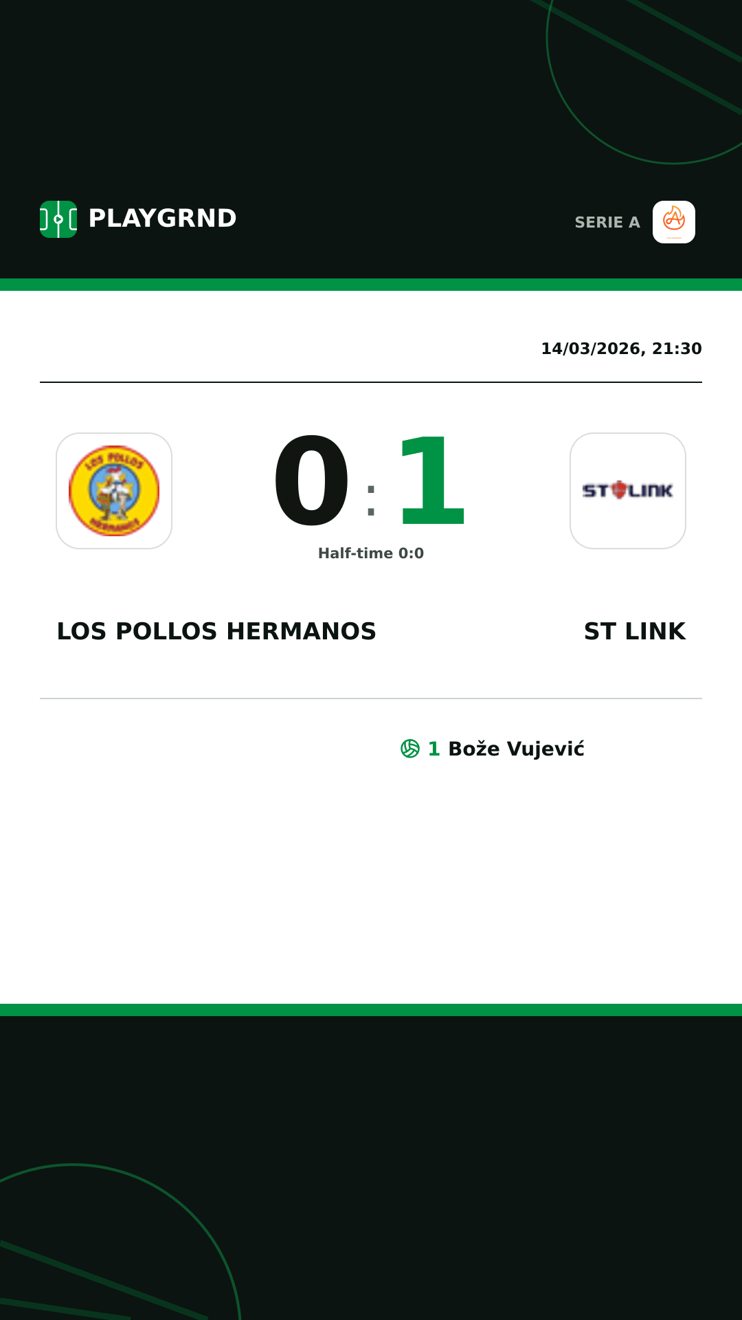 Instagram artwork: Los Pollos Hermanos 0:1 ST Link