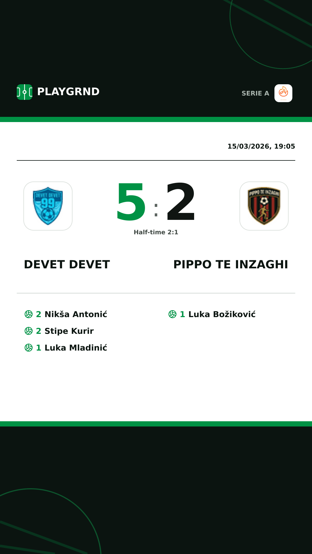 Instagram artwork: Devet Devet 5:2 Pippo TE Inzaghi