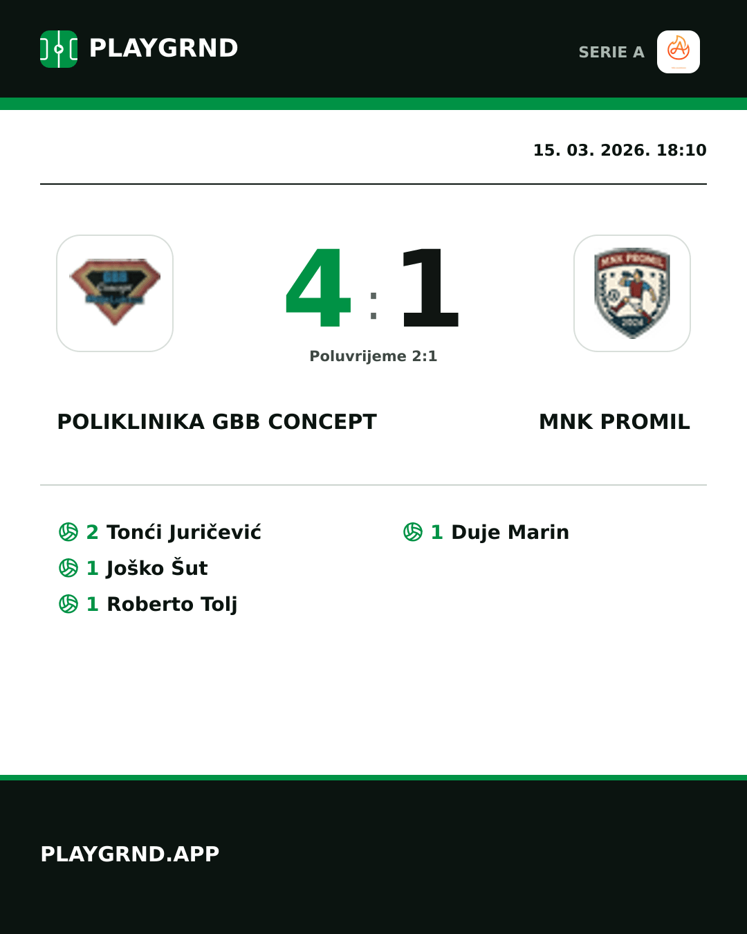 Instagram slika: Poliklinika GBB Concept 4:1 Mnk Promil