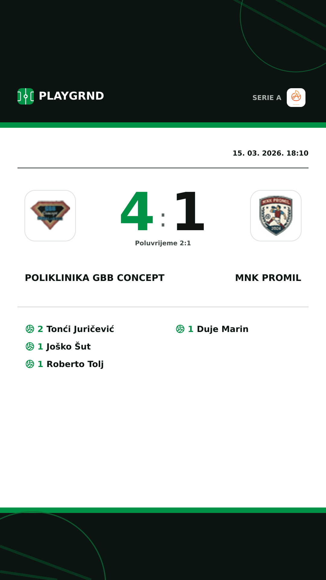 Instagram slika: Poliklinika GBB Concept 4:1 Mnk Promil