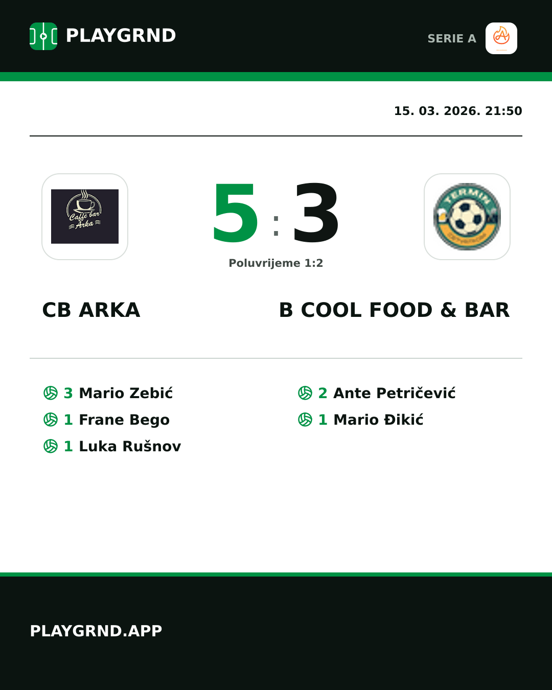 Instagram slika: CB Arka 5:3 B Cool Food & Bar