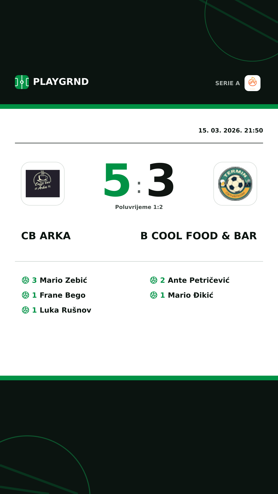 Instagram slika: CB Arka 5:3 B Cool Food & Bar