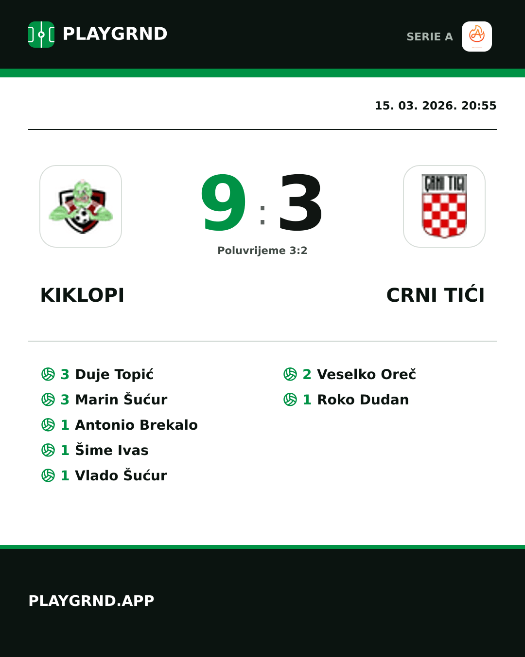 Instagram slika: Kiklopi 9:3 Crni Tići