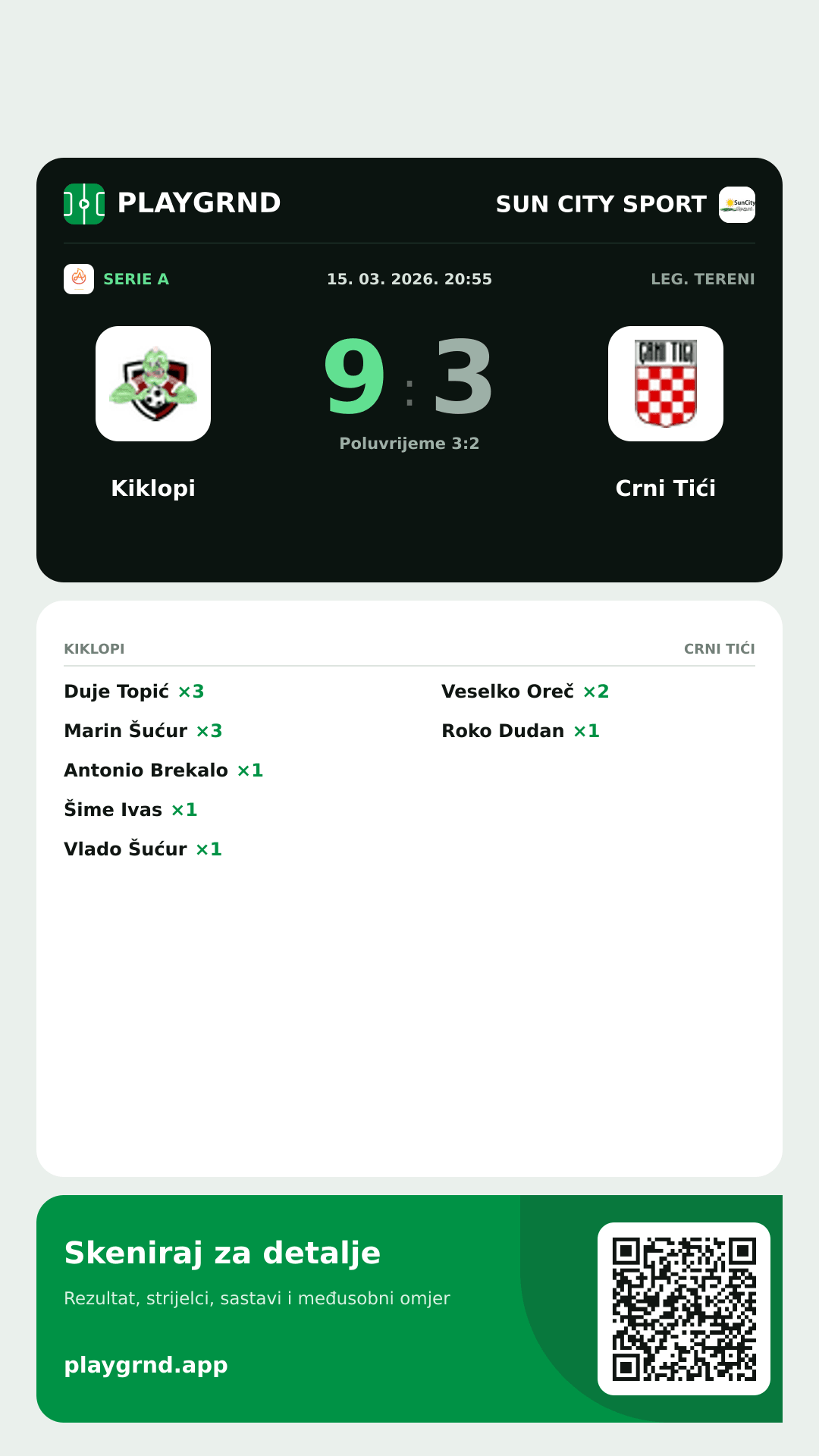 Story slika: Kiklopi 9:3 Crni Tići