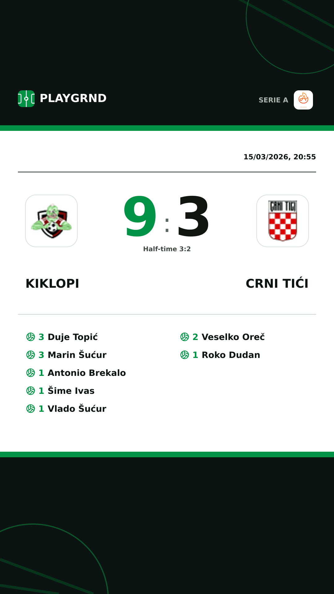Instagram artwork: Kiklopi 9:3 Crni Tići