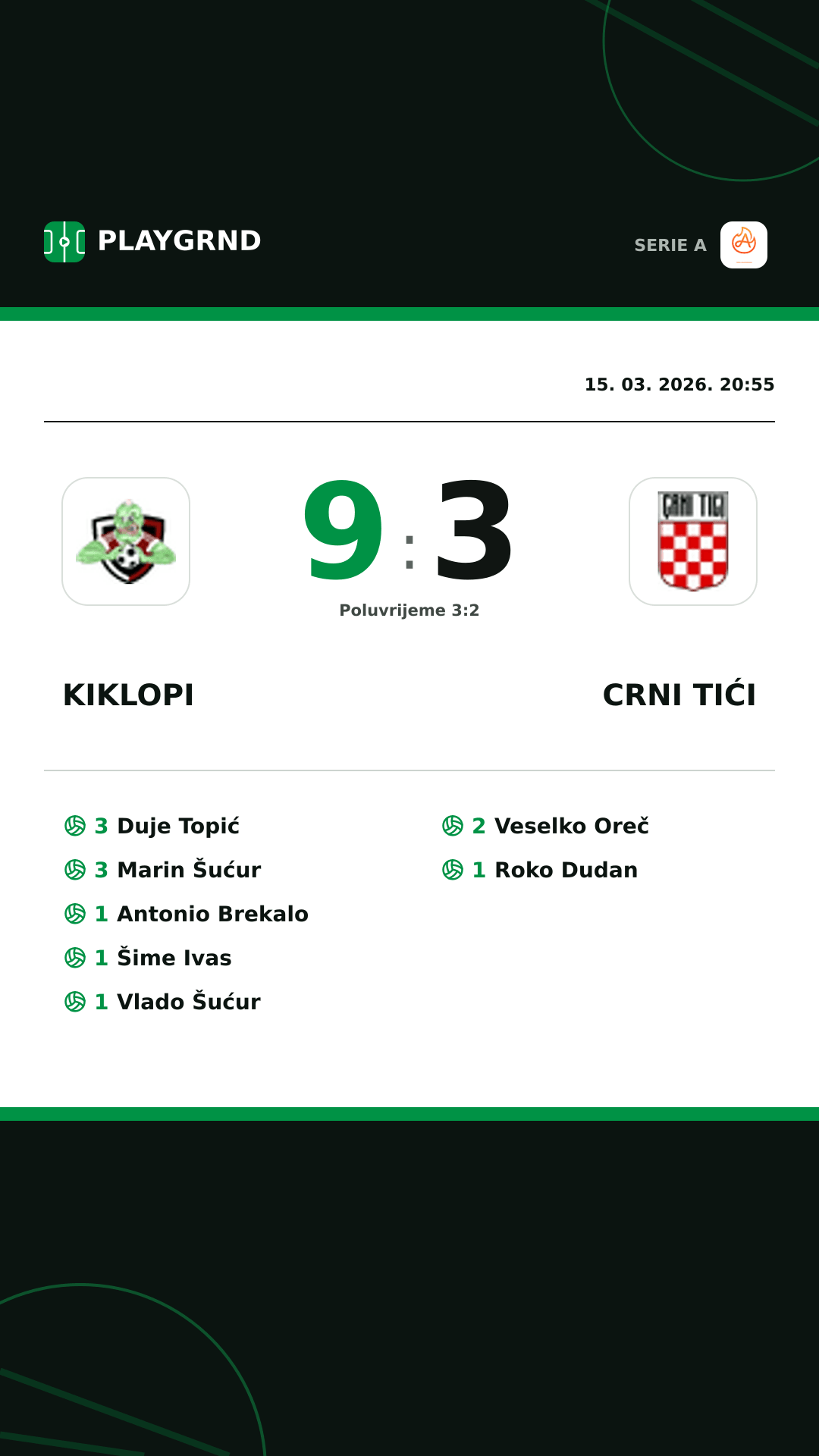 Instagram slika: Kiklopi 9:3 Crni Tići