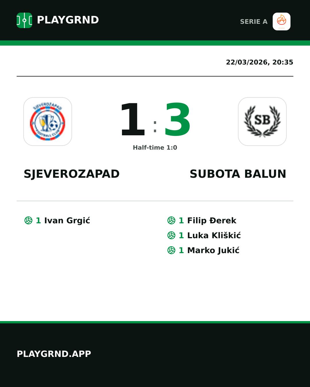 Instagram artwork: Sjeverozapad 1:3 Subota Balun