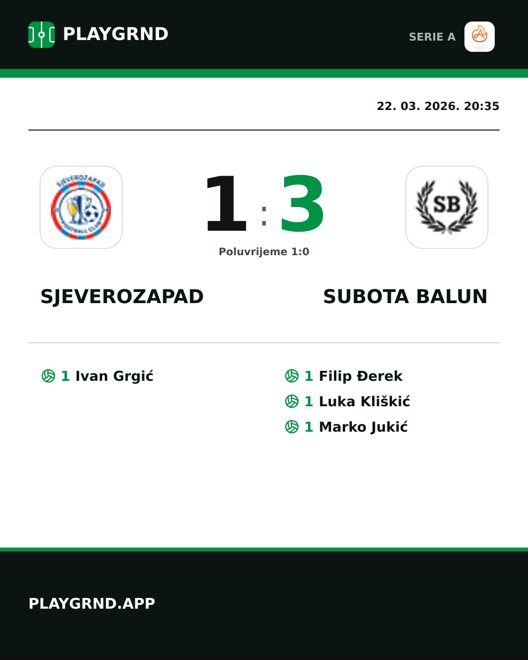 Instagram slika: Sjeverozapad 1:3 Subota Balun