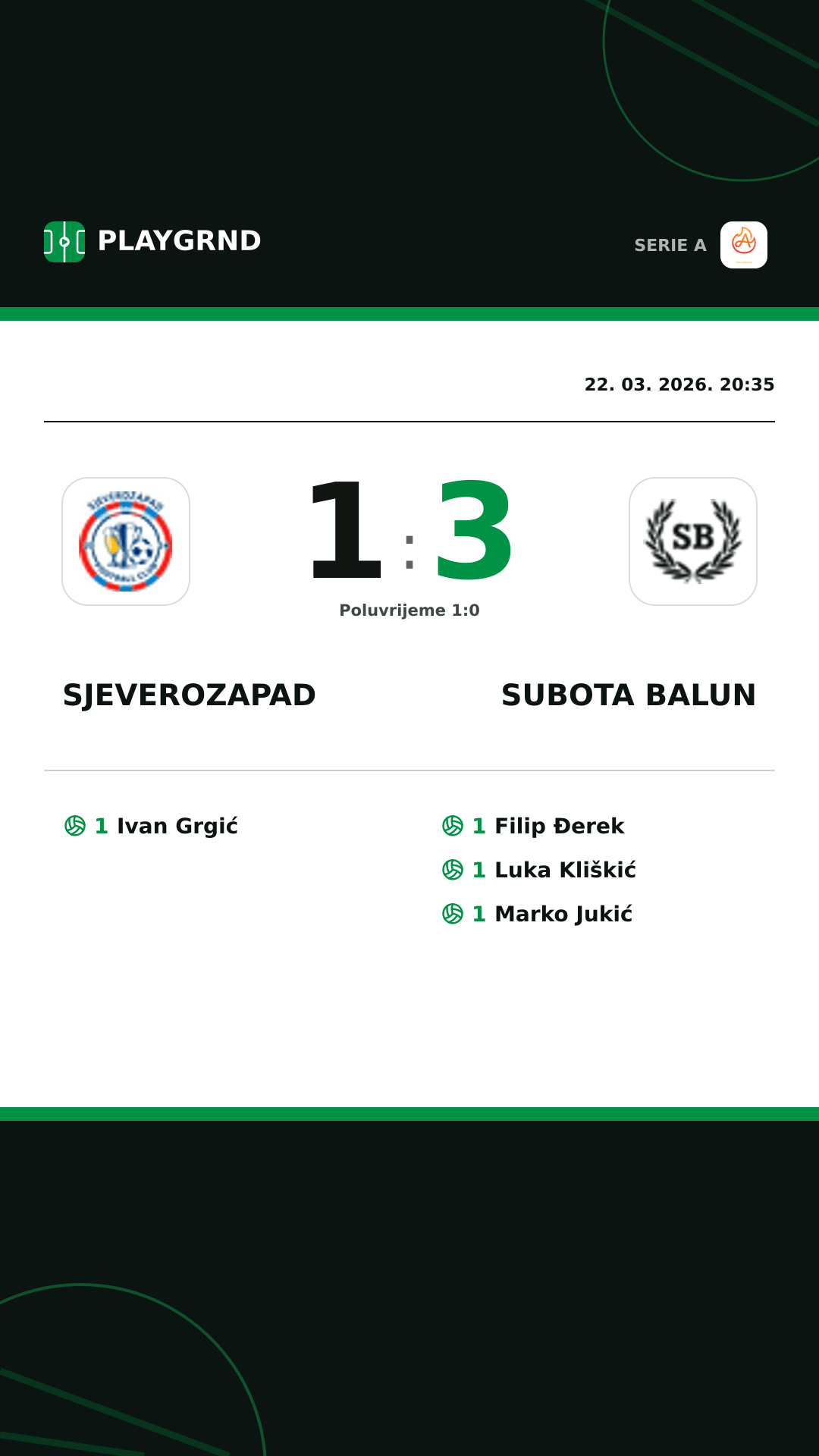 Instagram slika: Sjeverozapad 1:3 Subota Balun
