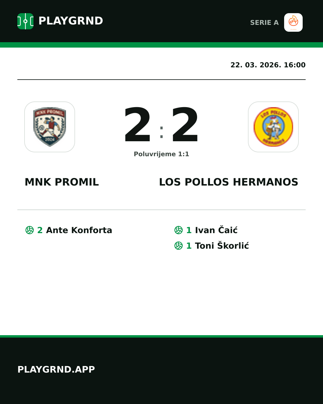 Instagram slika: Mnk Promil 2:2 Los Pollos Hermanos