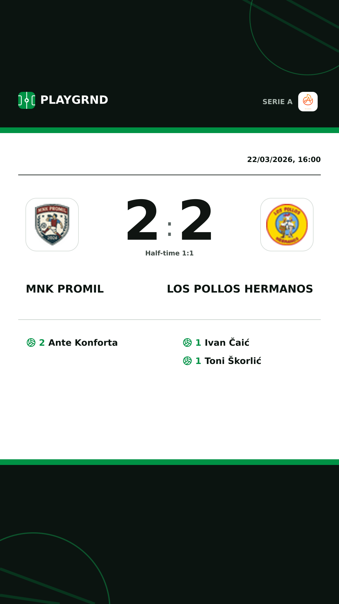 Instagram artwork: Mnk Promil 2:2 Los Pollos Hermanos