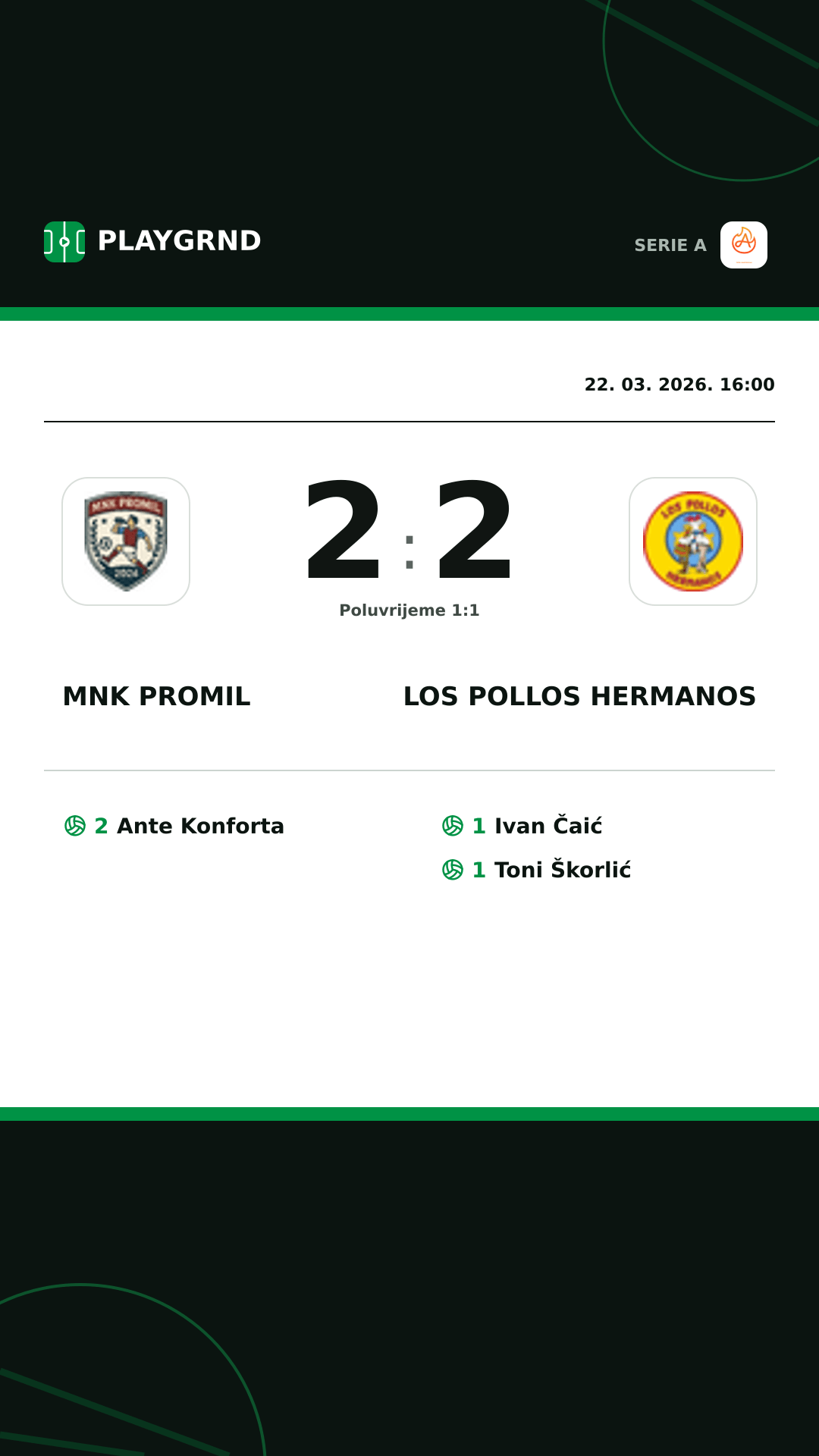 Instagram slika: Mnk Promil 2:2 Los Pollos Hermanos