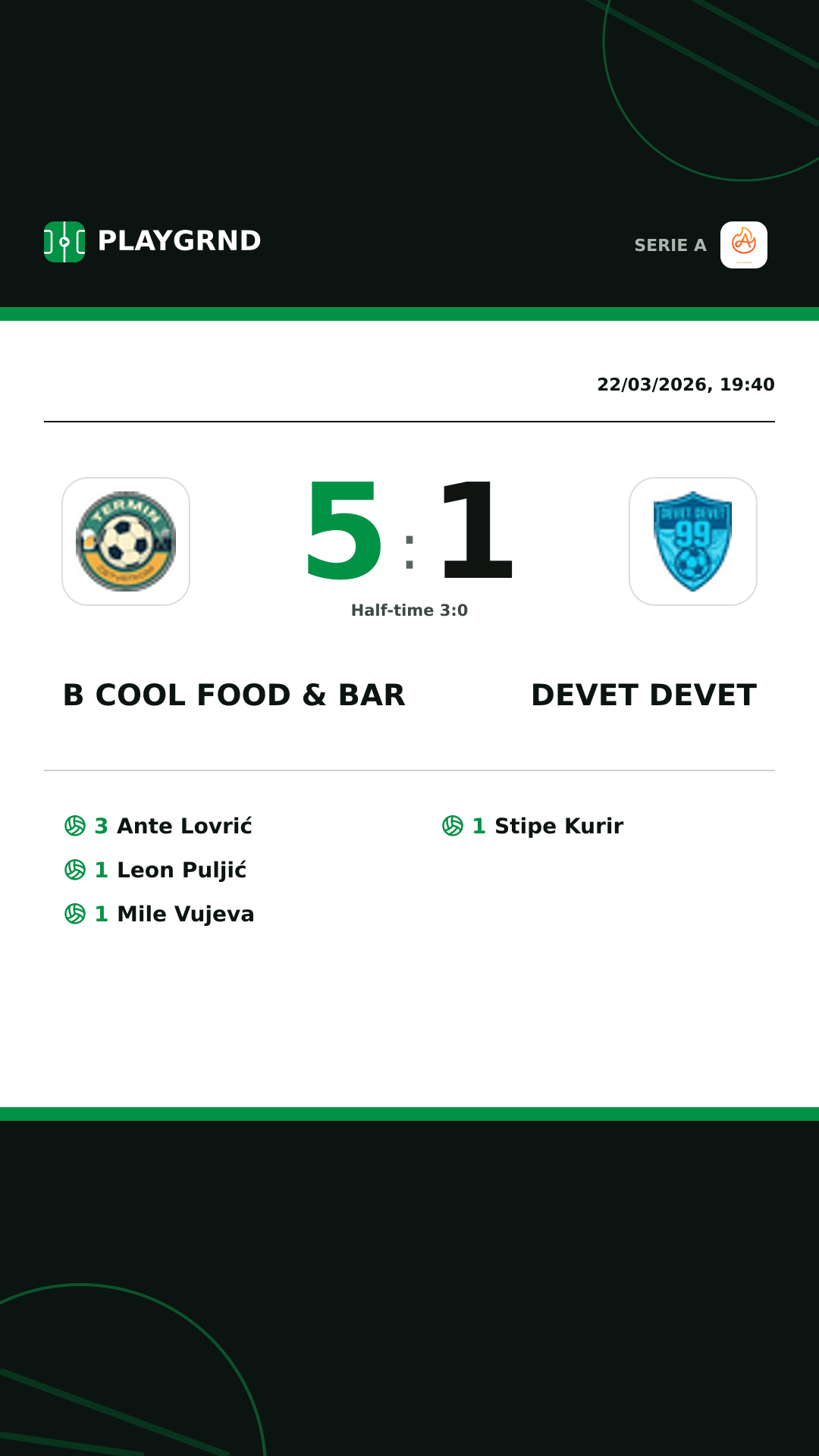 Instagram artwork: B Cool Food & Bar 5:1 Devet Devet