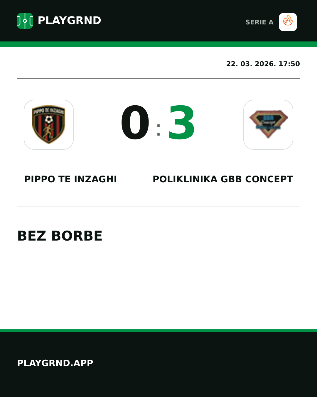 Instagram slika: Pippo TE Inzaghi 0:3 Poliklinika Gbb Concept