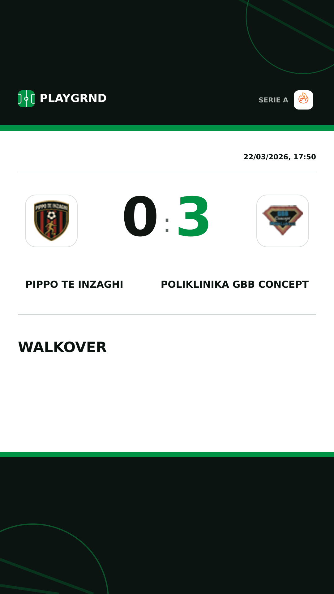 Instagram artwork: Pippo TE Inzaghi 0:3 Poliklinika Gbb Concept