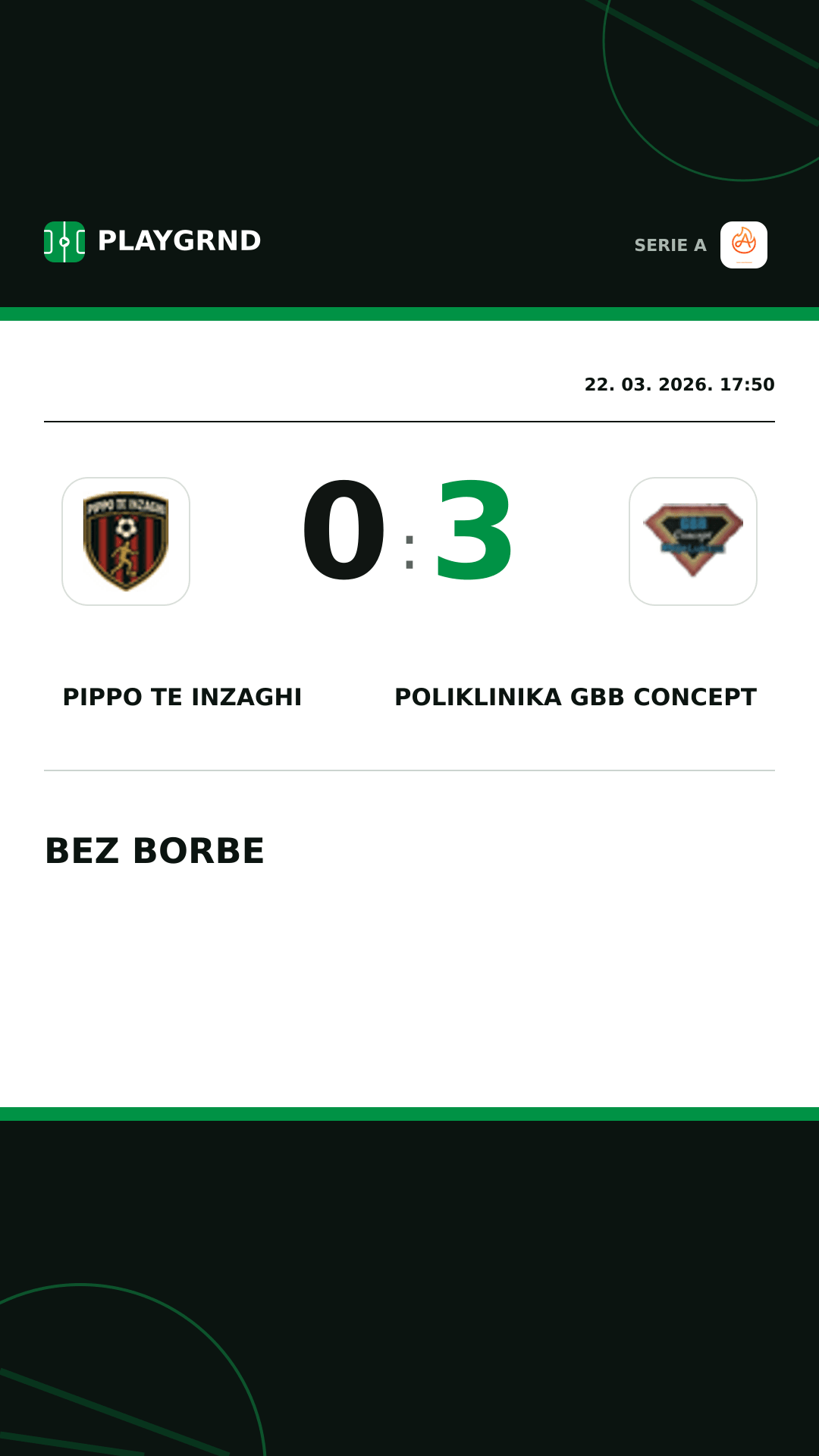 Instagram slika: Pippo TE Inzaghi 0:3 Poliklinika Gbb Concept