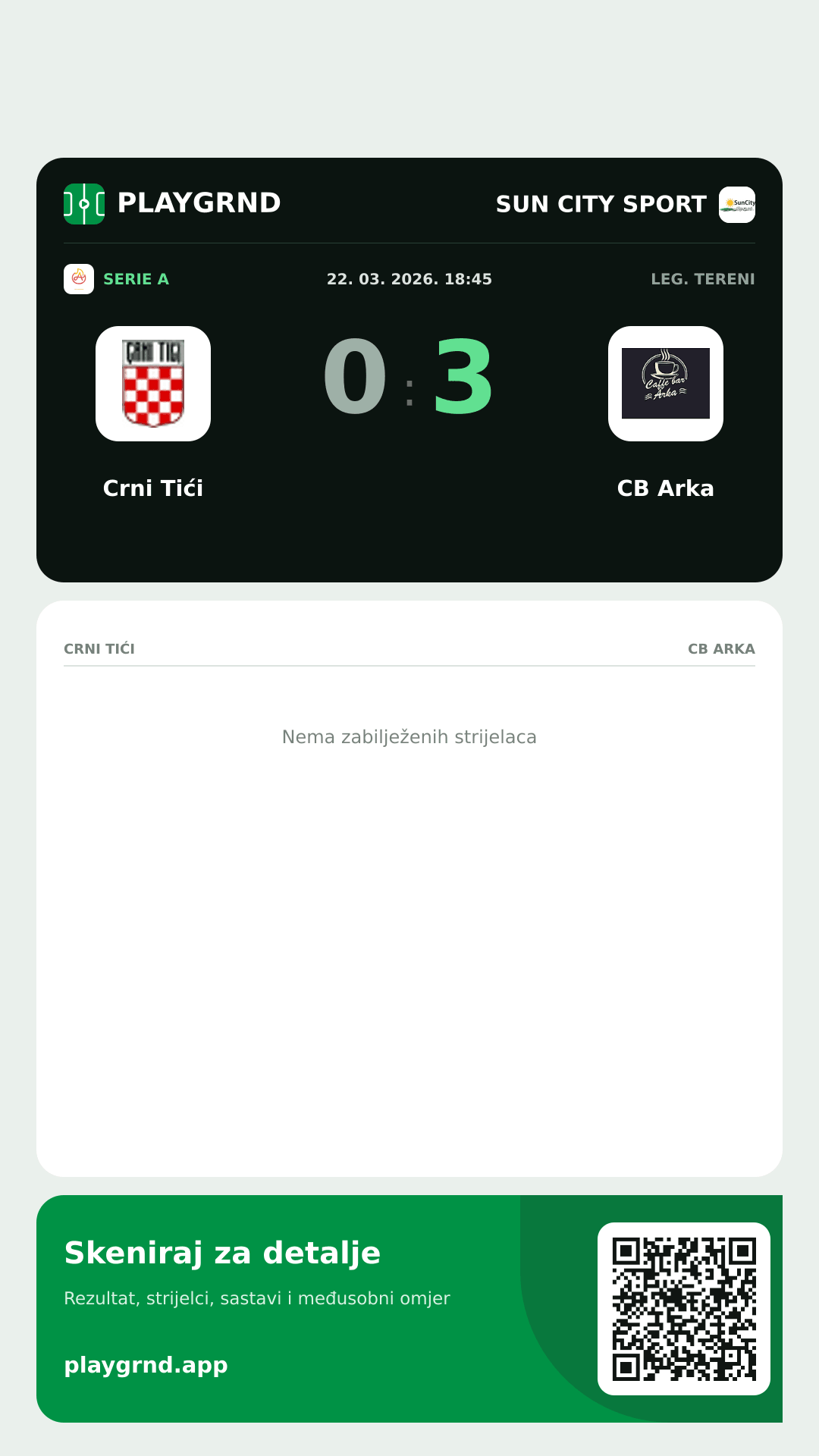 Story slika: Crni Tići 0:3 CB Arka