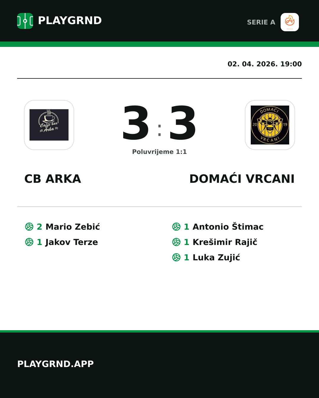 Instagram slika: CB Arka 3:3 Domaći Vrcani