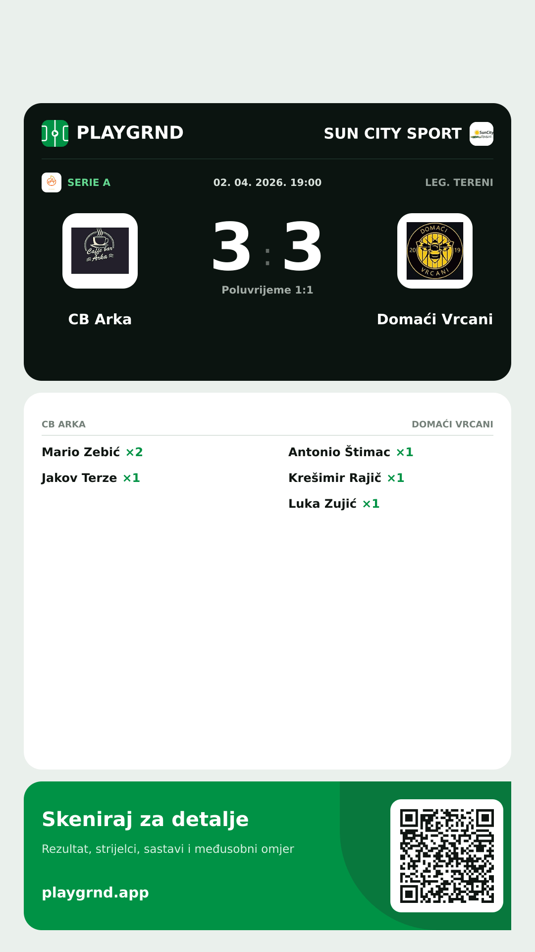 Story image: CB Arka 3:3 Domaći Vrcani