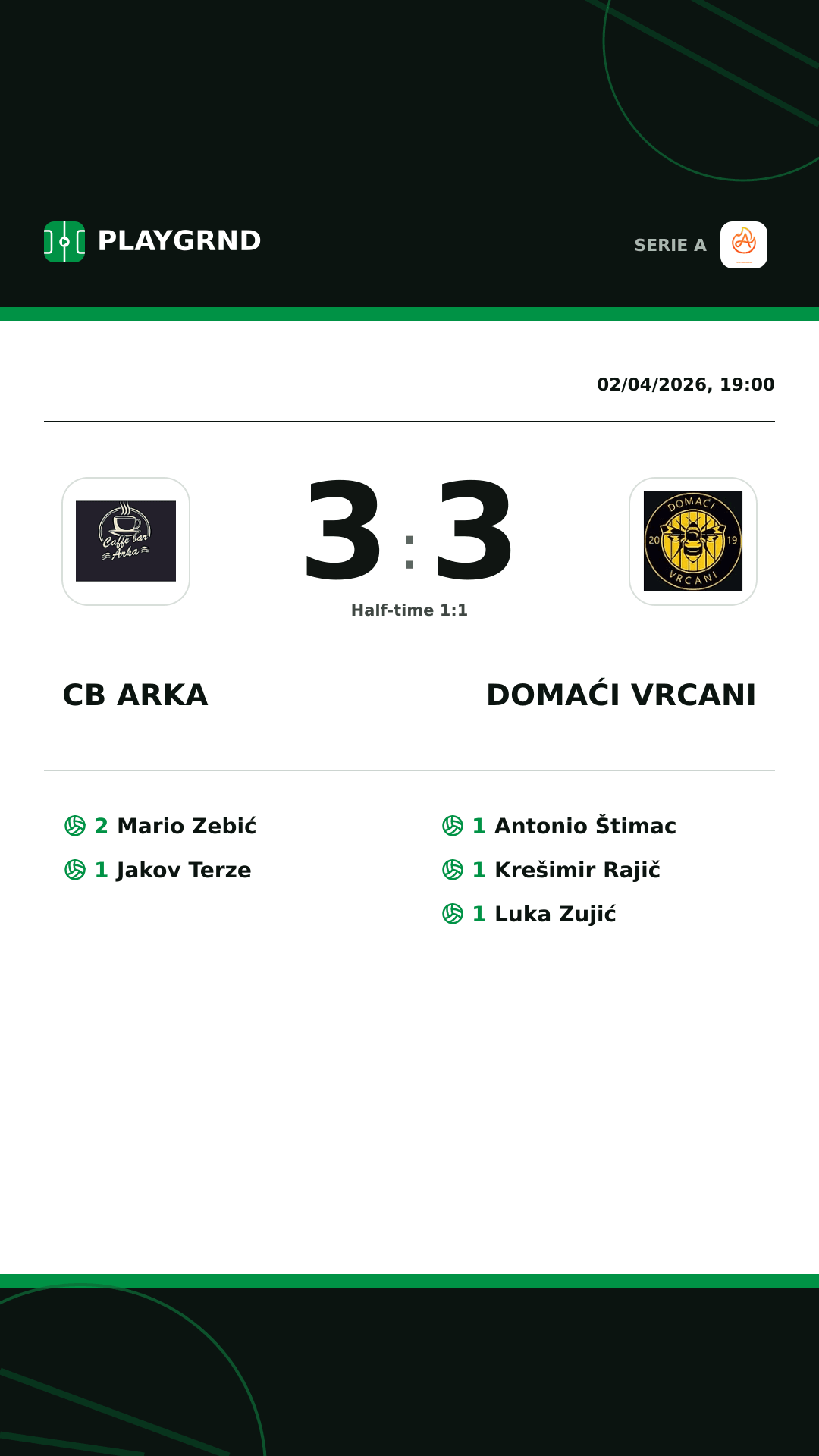Instagram artwork: CB Arka 3:3 Domaći Vrcani