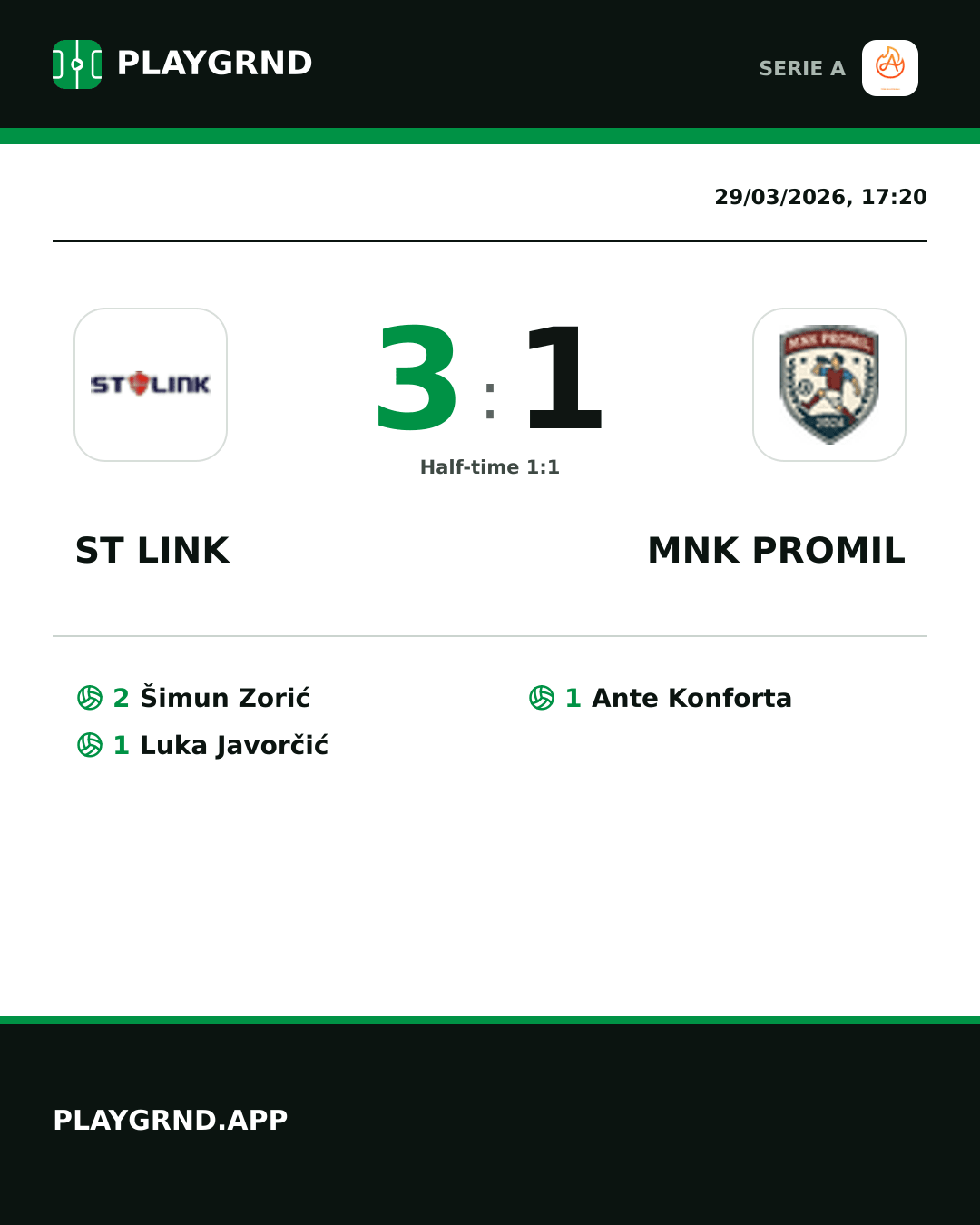 Instagram artwork: ST Link 3:1 Mnk Promil