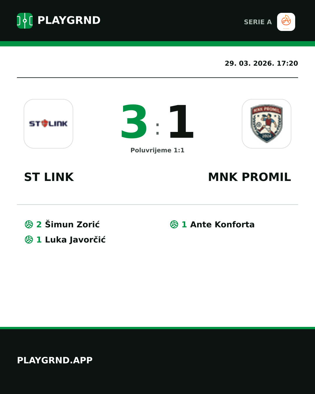 Instagram slika: ST Link 3:1 Mnk Promil
