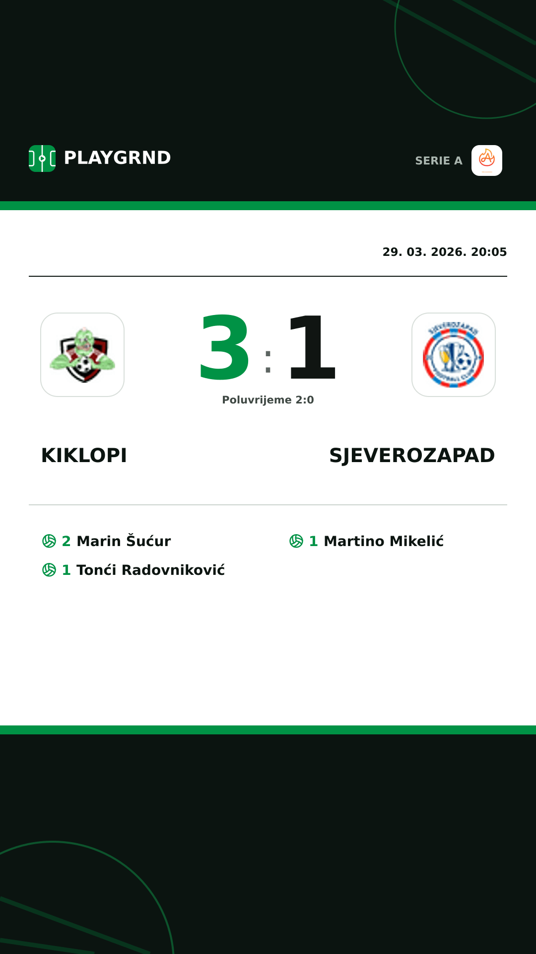 Instagram slika: Kiklopi 3:1 Sjeverozapad
