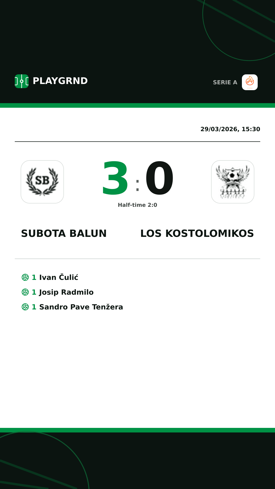 Instagram artwork: Subota Balun 3:0 Los Kostolomikos
