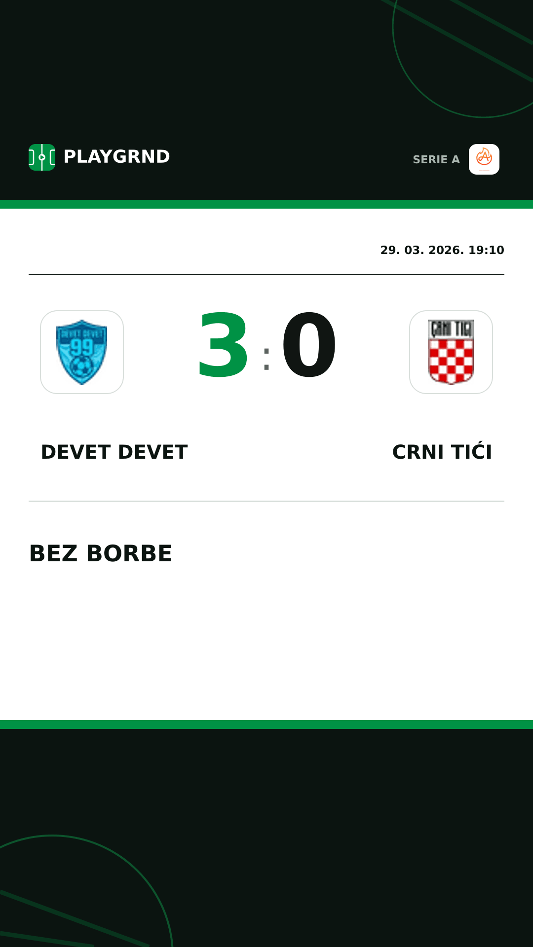 Instagram slika: Devet Devet 3:0 Crni Tići