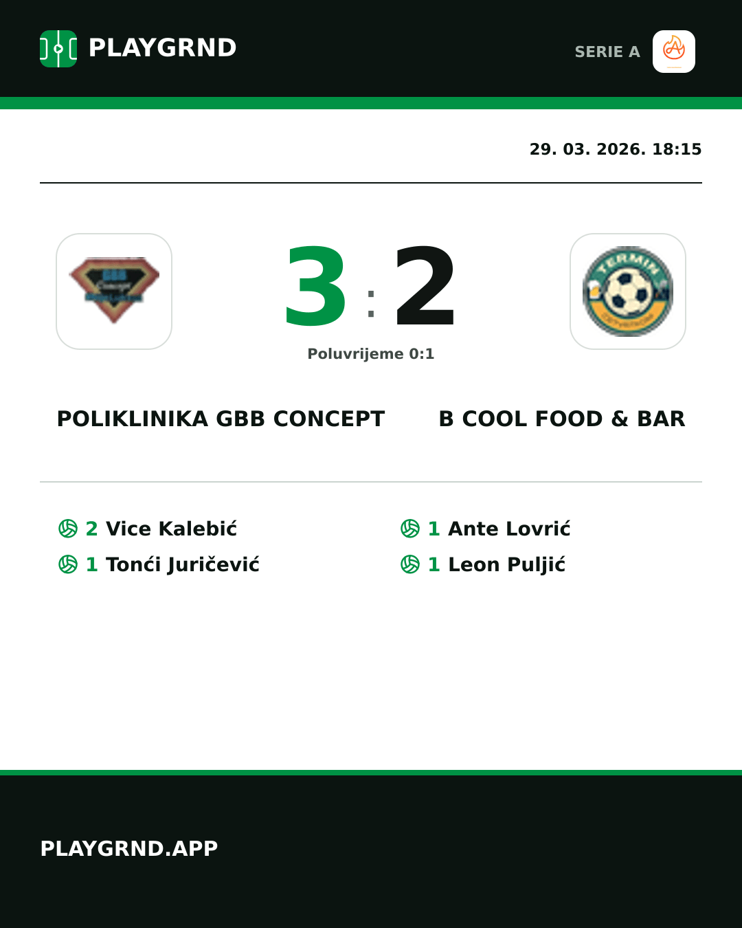 Instagram slika: Poliklinika Gbb Concept 3:2 B Cool Food & Bar