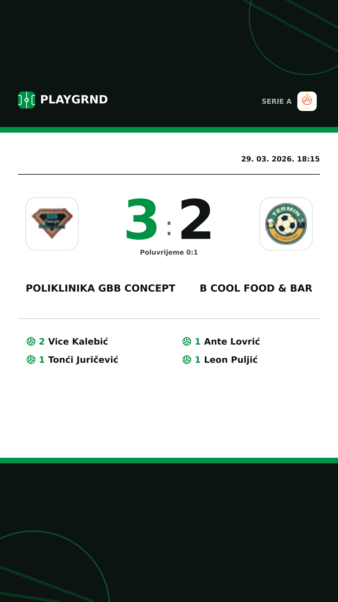 Instagram slika: Poliklinika Gbb Concept 3:2 B Cool Food & Bar