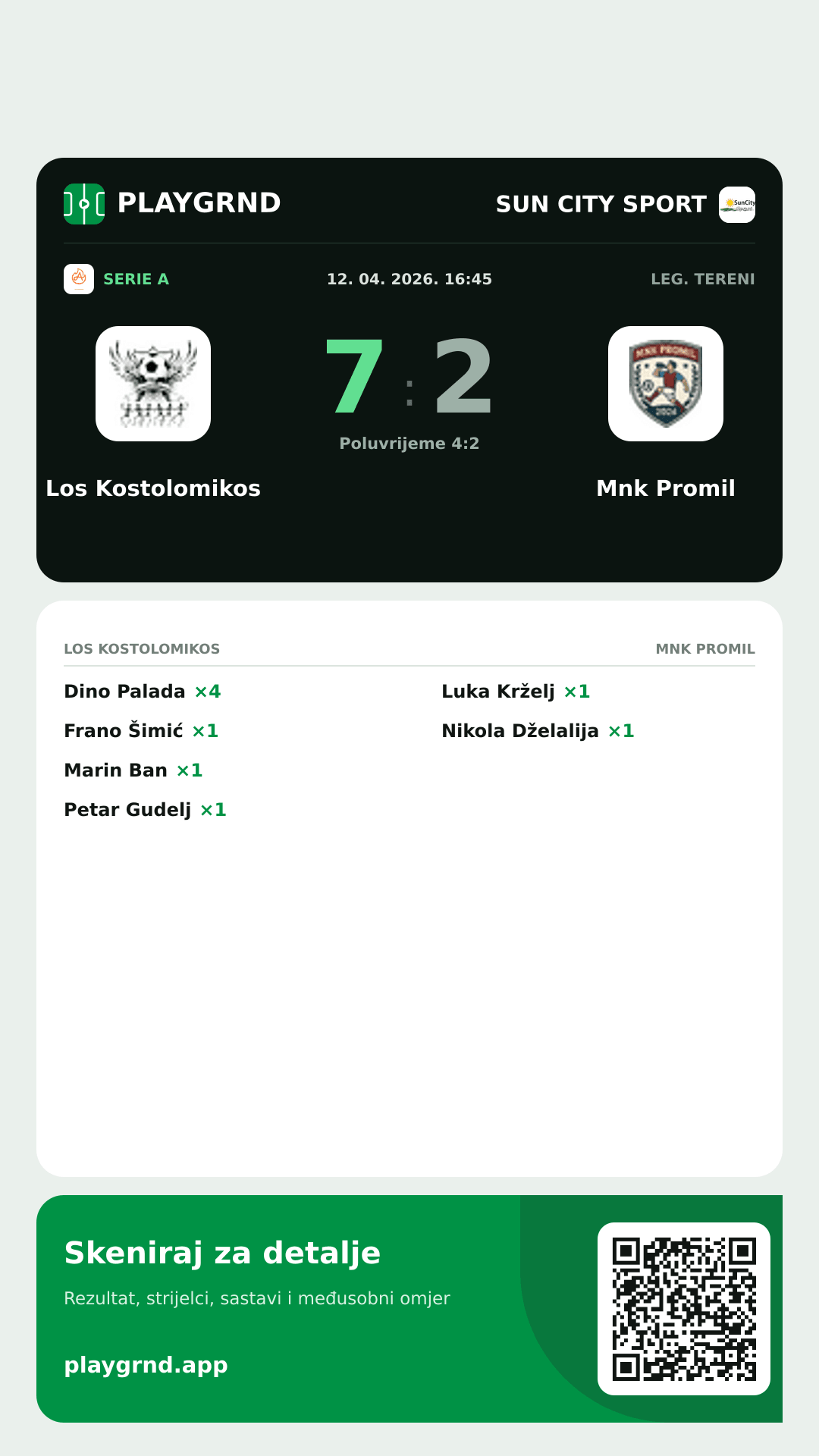 Story slika: Los Kostolomikos 7:2 Mnk Promil