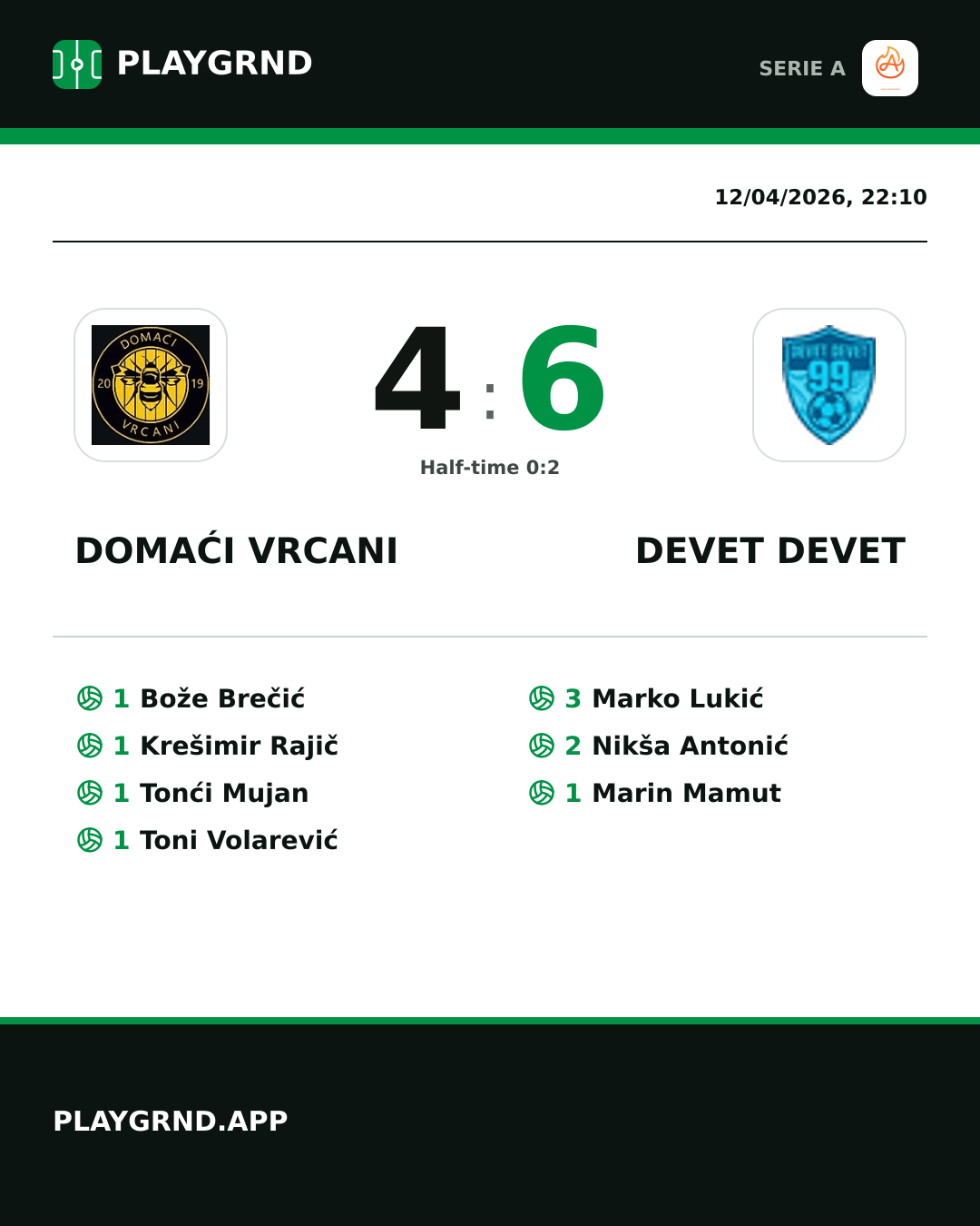 Instagram artwork: Domaći Vrcani 4:6 Devet Devet
