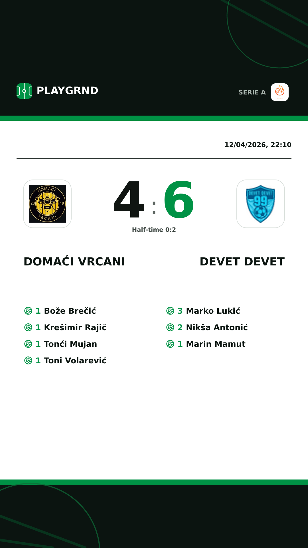 Instagram artwork: Domaći Vrcani 4:6 Devet Devet