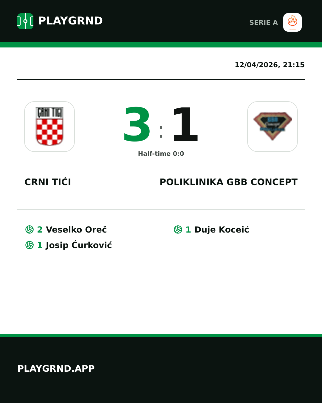 Instagram artwork: Crni Tići 3:1 Poliklinika GBB Concept
