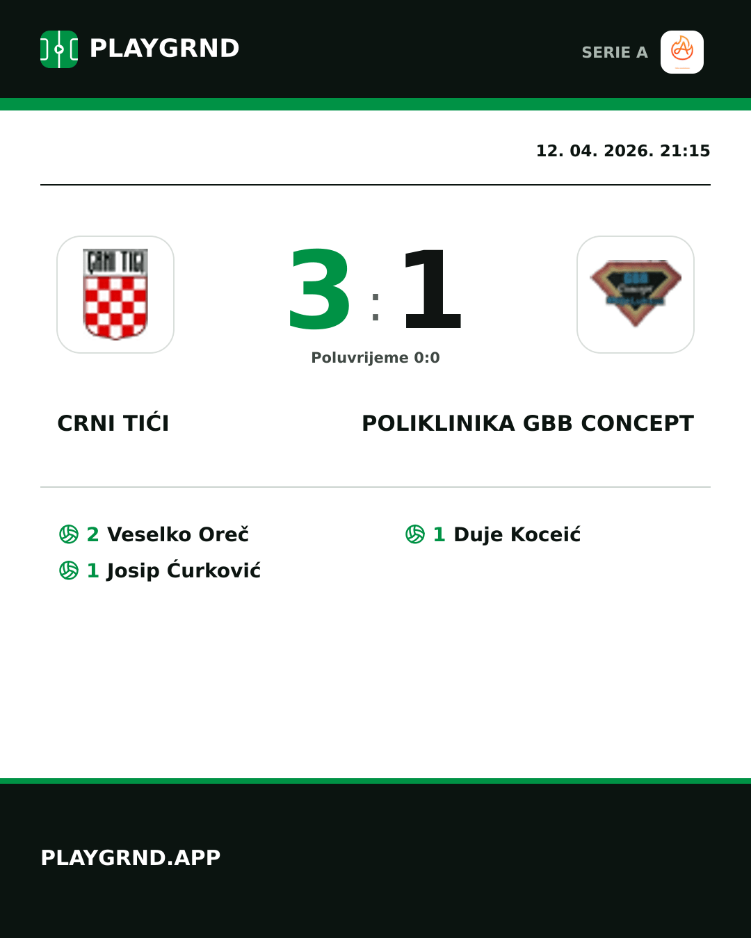 Instagram slika: Crni Tići 3:1 Poliklinika Gbb Concept