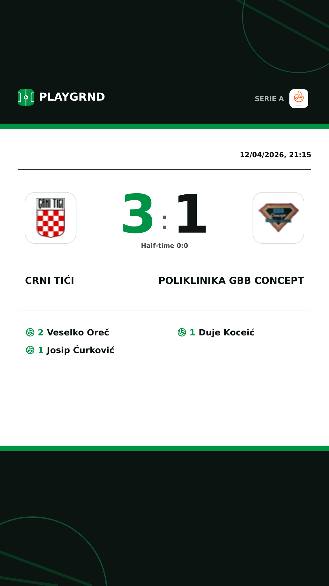 Instagram artwork: Crni Tići 3:1 Poliklinika Gbb Concept