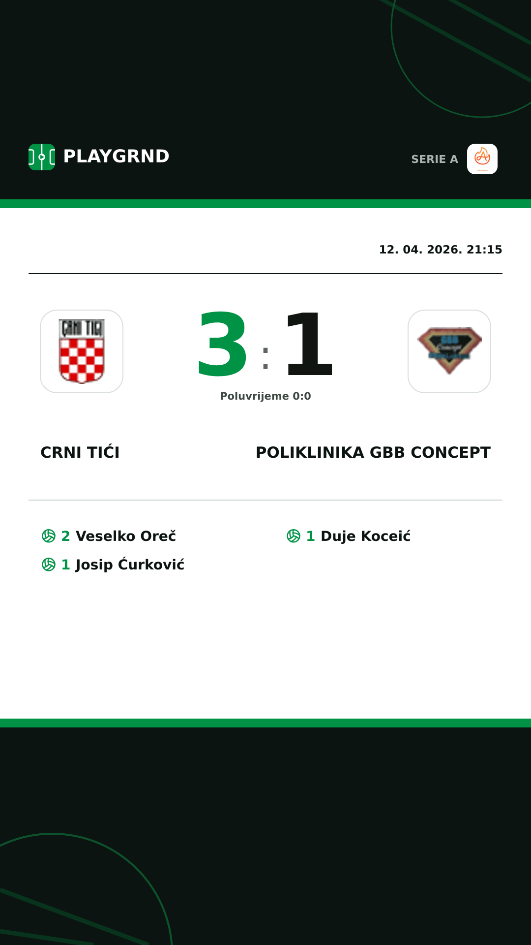 Instagram slika: Crni Tići 3:1 Poliklinika Gbb Concept