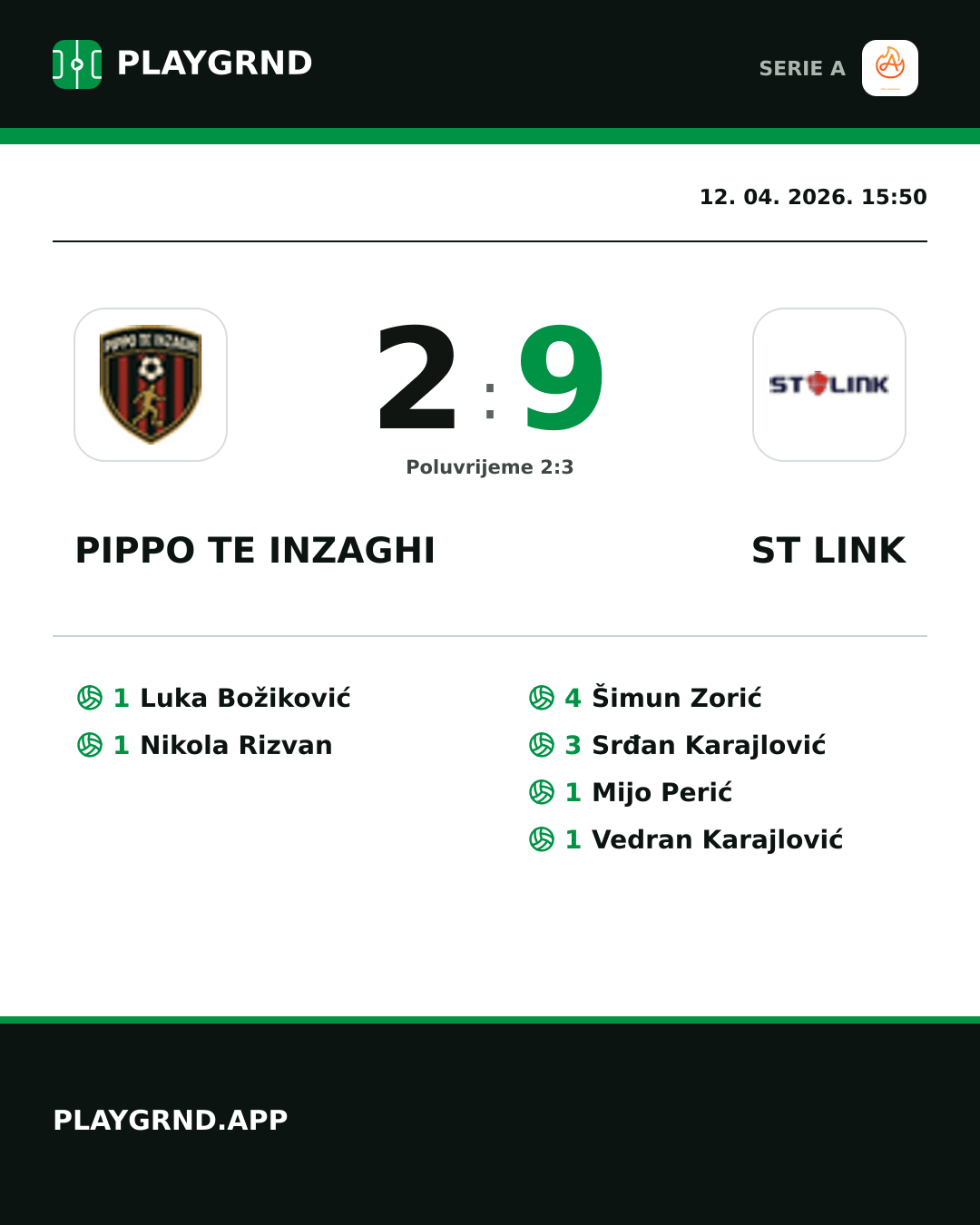 Instagram slika: Pippo TE Inzaghi 2:9 ST Link