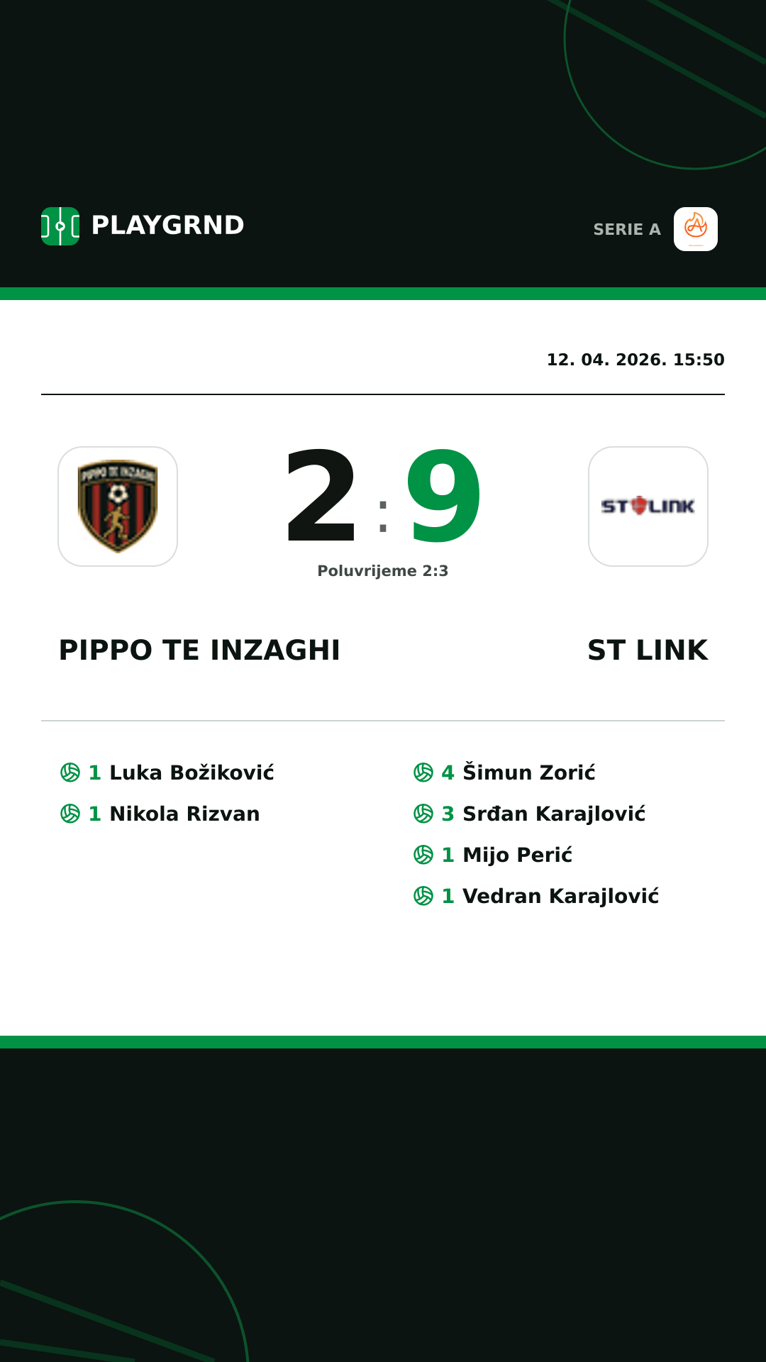 Instagram slika: Pippo TE Inzaghi 2:9 ST Link