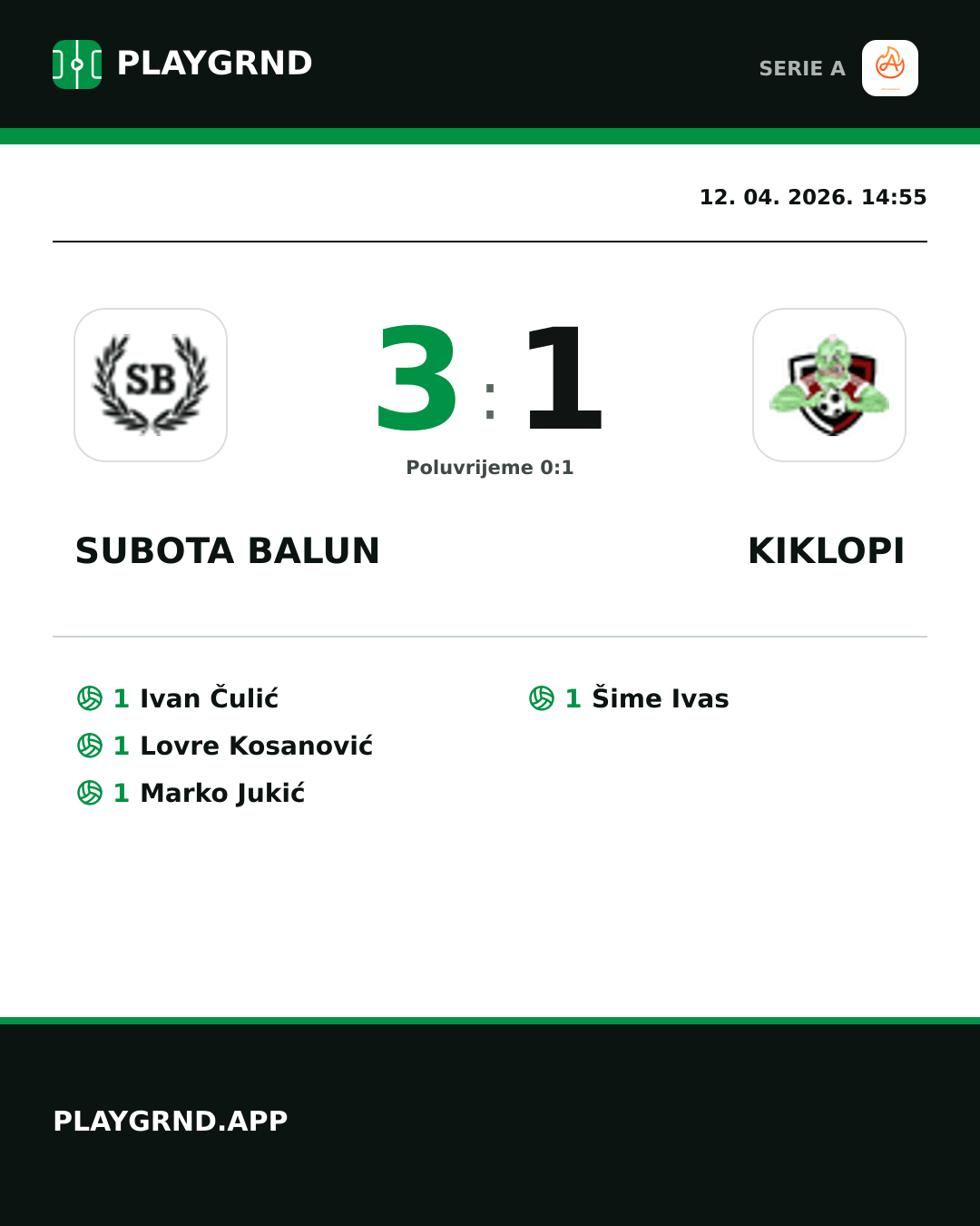 Instagram slika: Subota Balun 3:1 Kiklopi