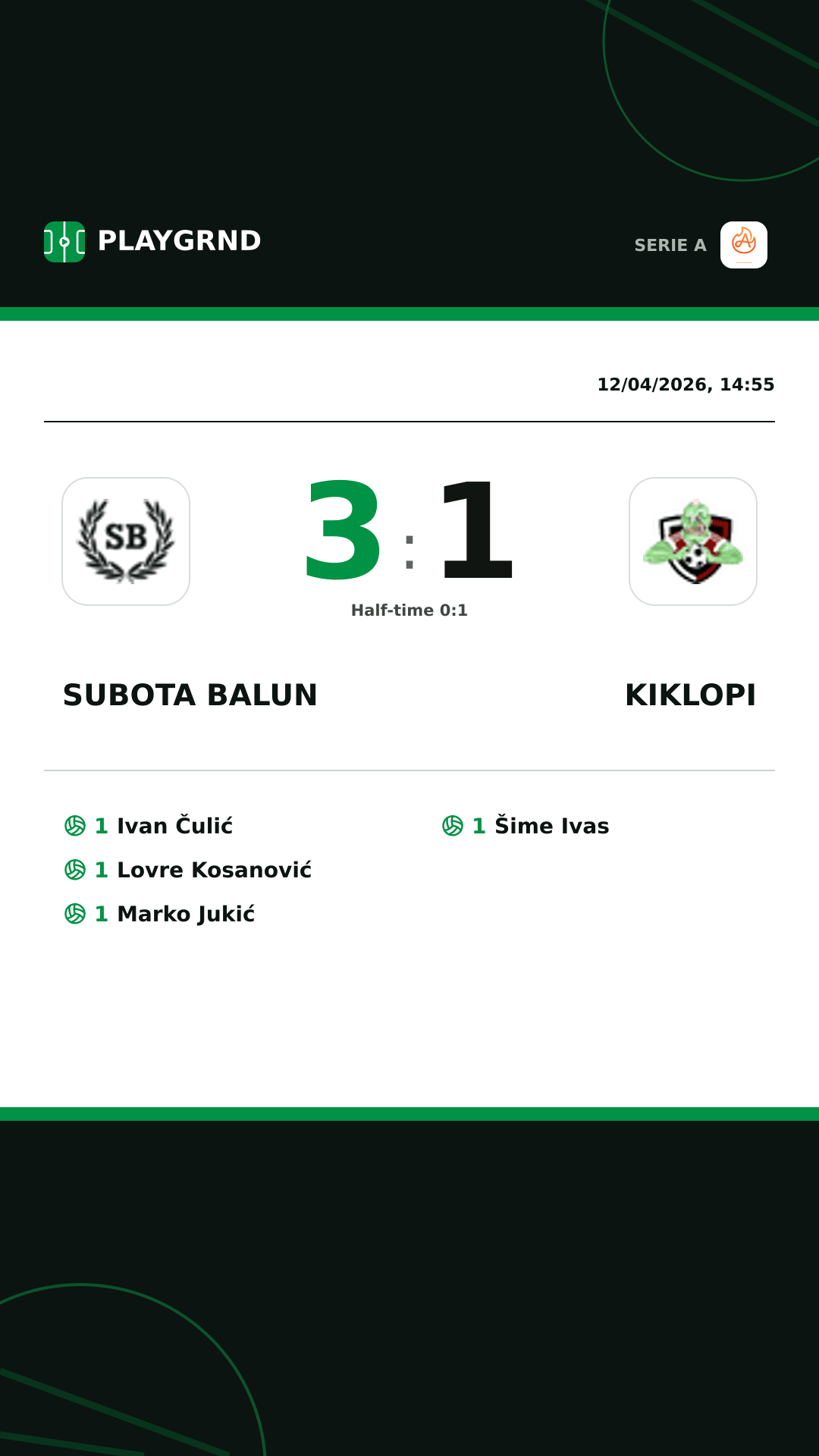 Instagram artwork: Subota Balun 3:1 Kiklopi