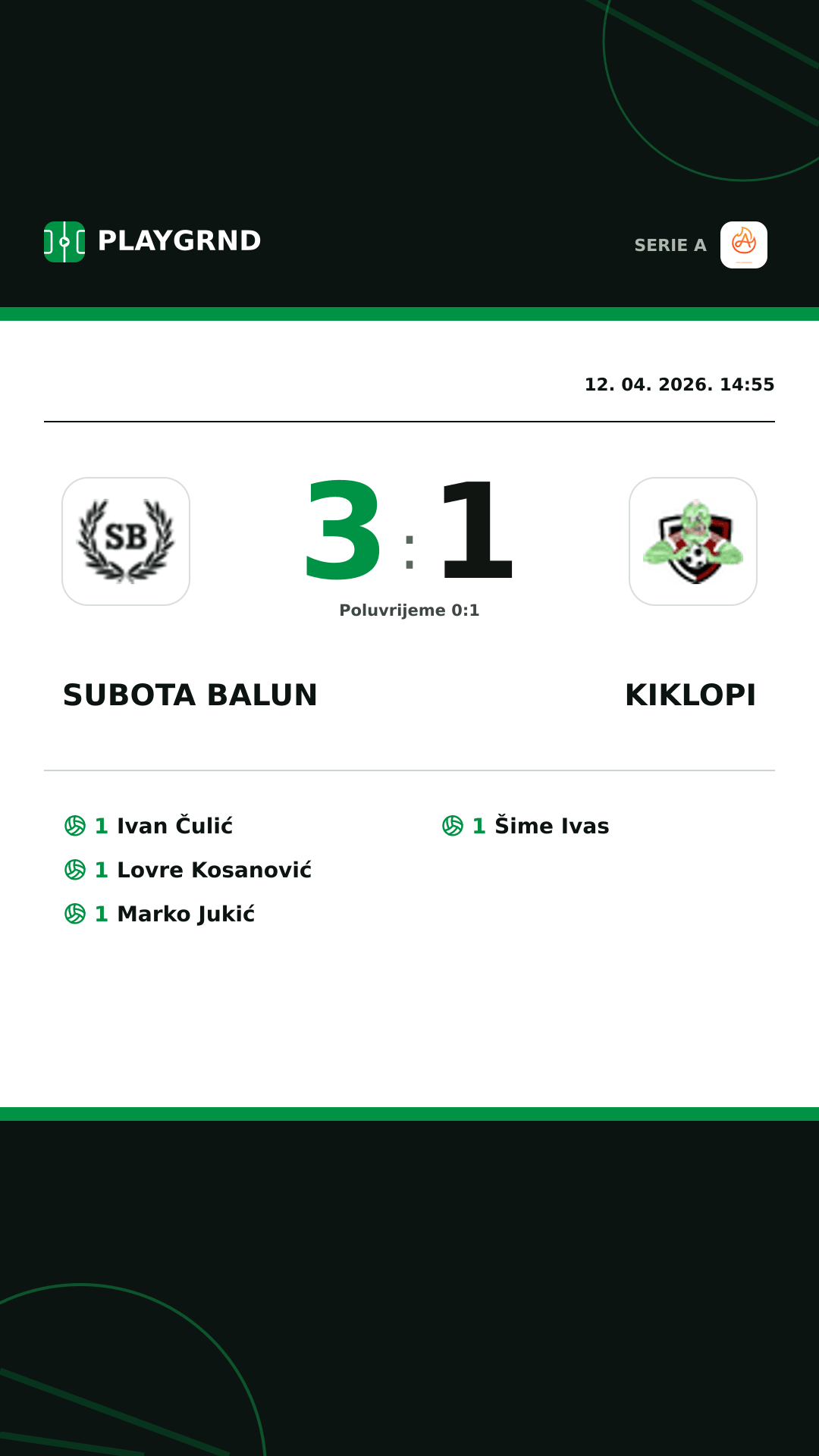 Instagram slika: Subota Balun 3:1 Kiklopi