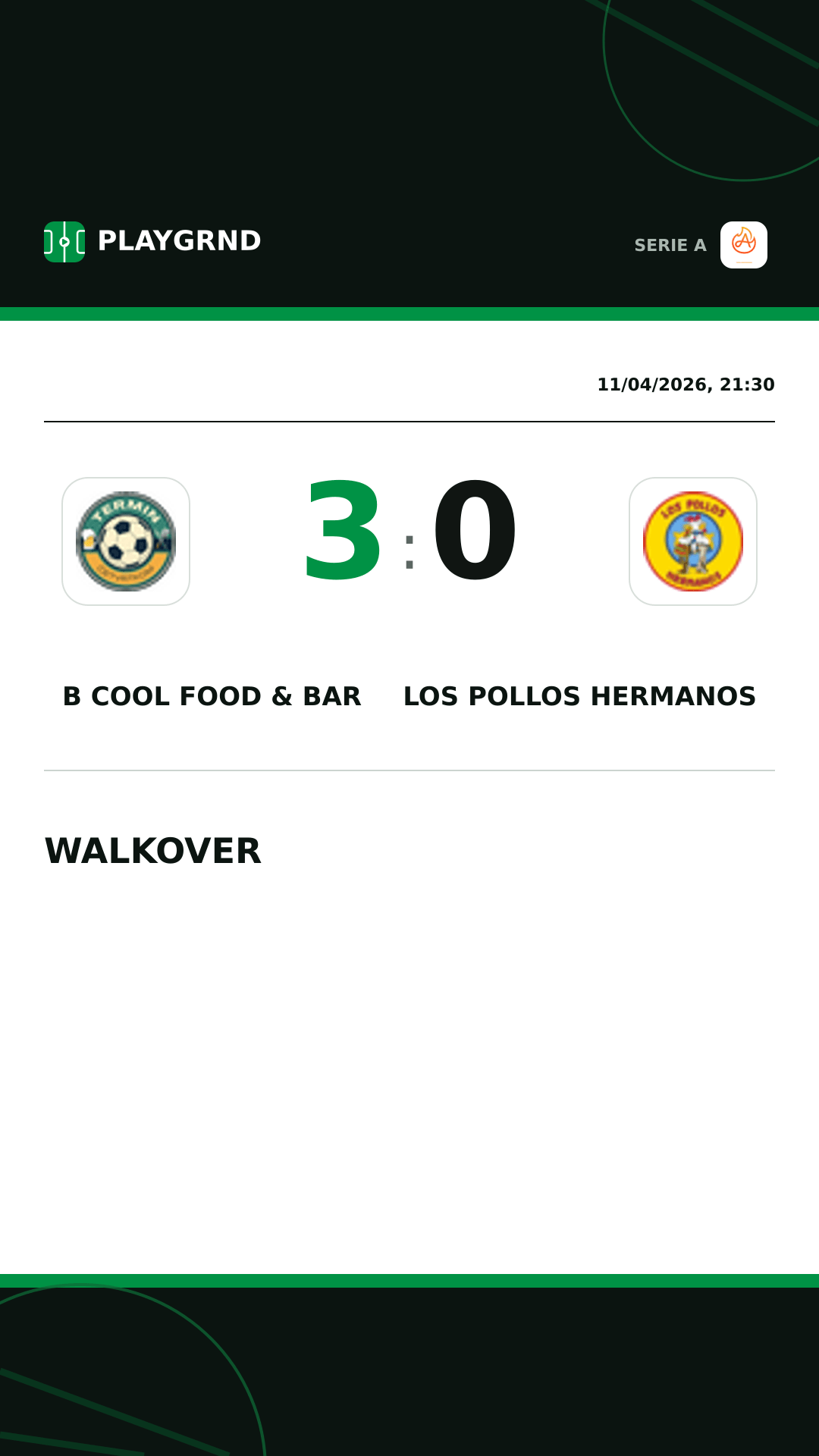 Instagram artwork: B Cool Food & Bar 3:0 Los Pollos Hermanos