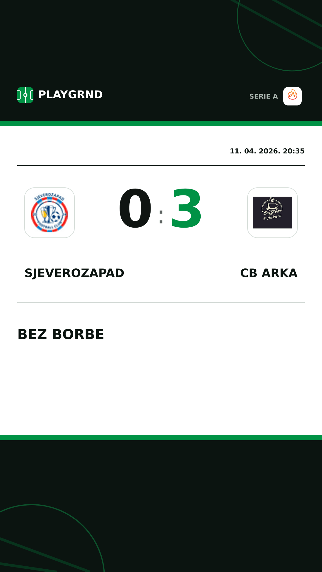 Instagram slika: Sjeverozapad 0:3 CB Arka
