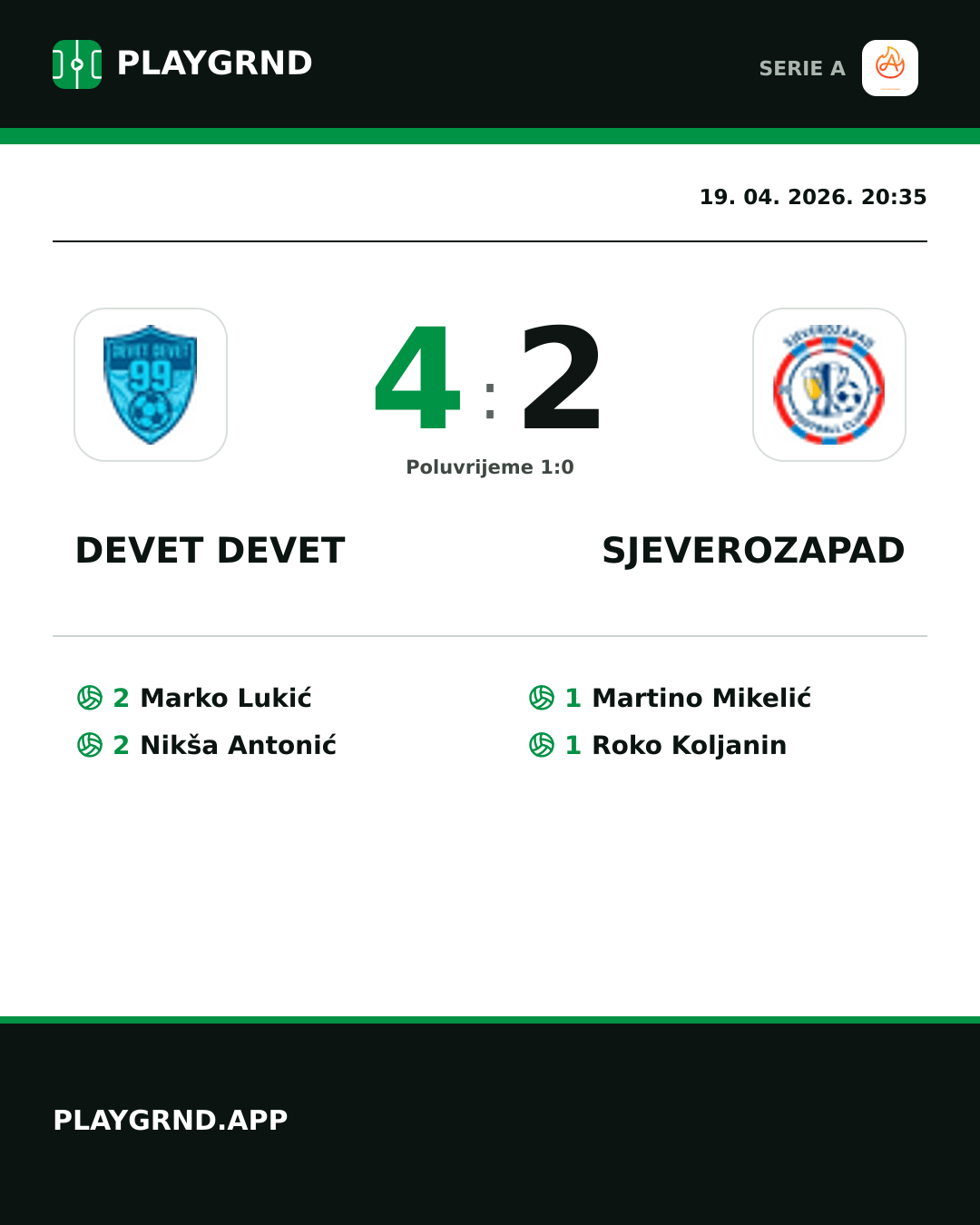Instagram slika: Devet Devet 4:2 Sjeverozapad