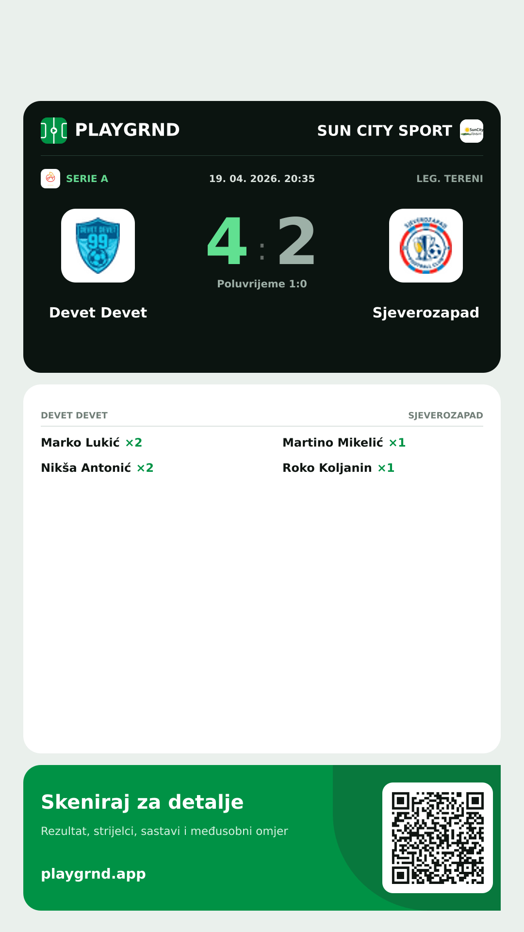 Story slika: Devet Devet 4:2 Sjeverozapad