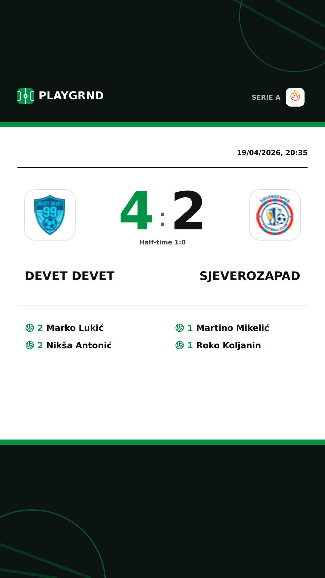 Instagram artwork: Devet Devet 4:2 Sjeverozapad