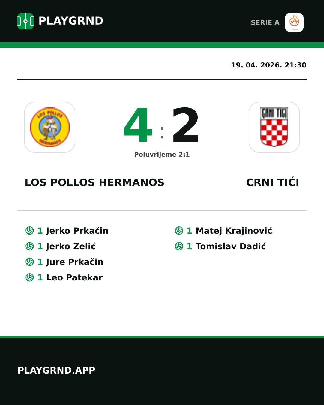 Instagram slika: Los Pollos Hermanos 4:2 Crni Tići